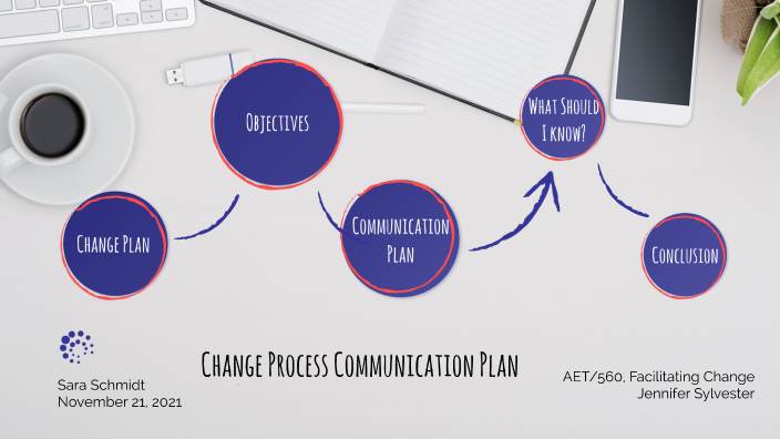 Change Process Communication Plan by Sara Schmidt on Prezi