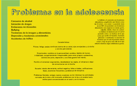 Situacion de la adolescencia en El Salvador by Diana Espana on Prezi