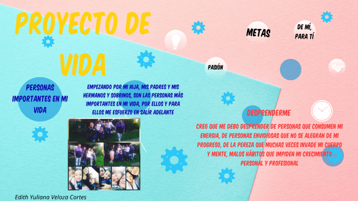 Proyecto de vida by yuliana veloza on Prezi