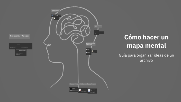 Cómo hacer un mapa mental by Alejandro Ortiz on Prezi