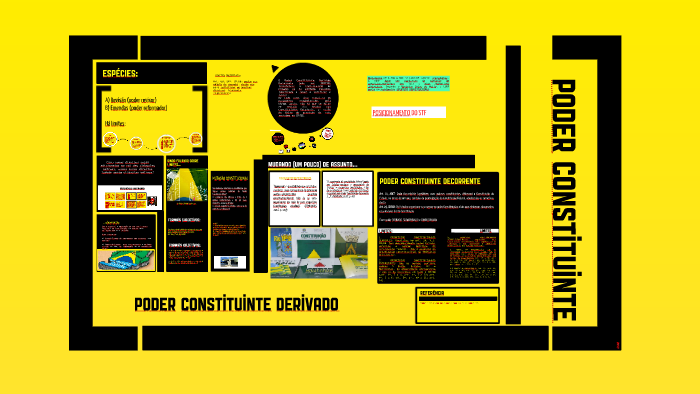 Poder Constituinte Derivado by Ana Virgínia Gabrich on Prezi