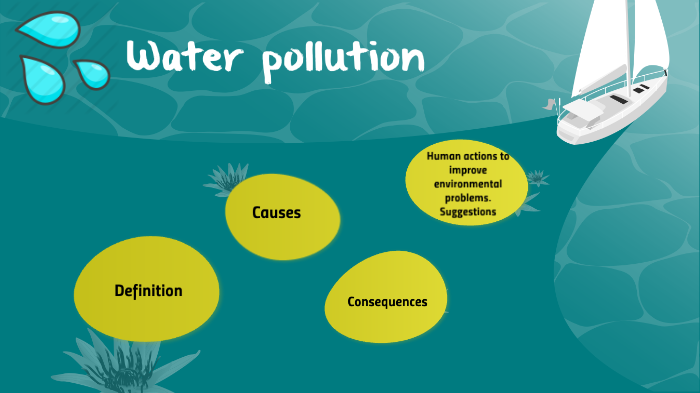 Water Pollution By Nicoll Rodriguez On Prezi