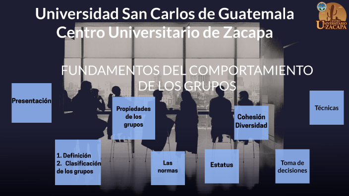 Fundamentos Del Comportamiento De Los Grupos By Antón Franco Deina Yamilet On Prezi 2351