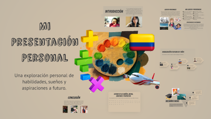 Mi Presentación Personal by Keilyn Nayib Escobar Benavides on Prezi