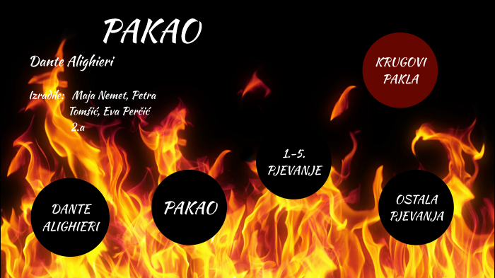 PAKAO by MEP PEM on Prezi