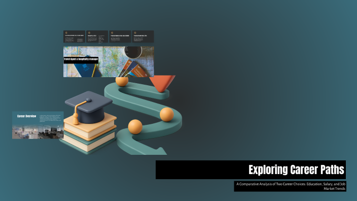 Exploring Career Paths by Amiah Johnson on Prezi