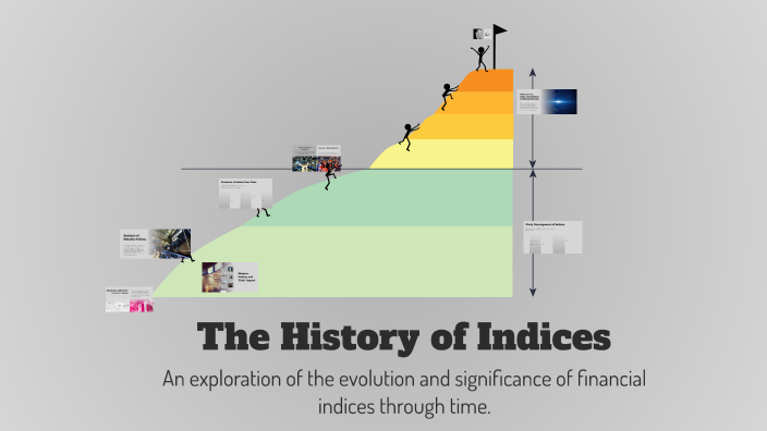 The History of Indices by tijan suholeznik on Prezi