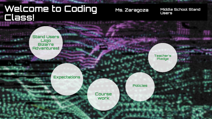 Welcome to Coding Class! by Angelica Zaragoza on Prezi