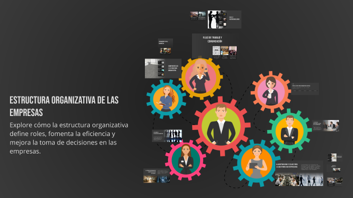 Estructura Organizativa de las Empresas by paola sailema on Prezi