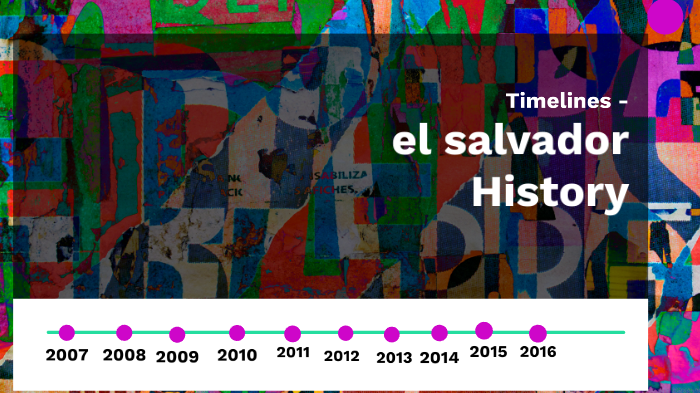 El Salvador Political Timeline By Jonathan Reyes On Prezi