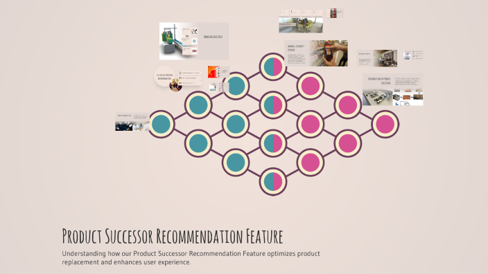 Product Successor Recommendation Feature by Nursima Kaya on Prezi
