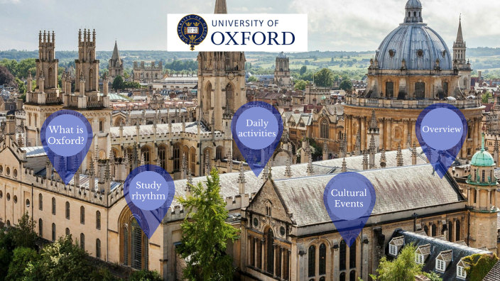 presentation meaning oxford