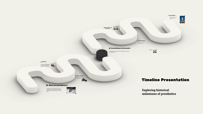 Timeline Presentation by Kevin Macgari on Prezi