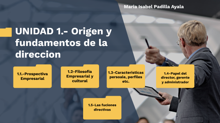 Unidad 1. Origen Y Fundamentos De La Dirección By Isabel Padilla On Prezi