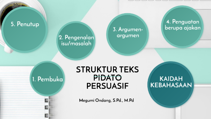 45 ++ 3 struktur teks pidato persuasif terbaik