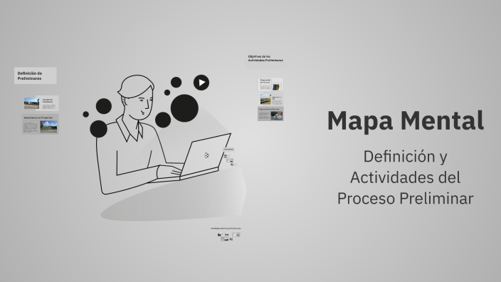 Mapa Mental by Stiven Sierra on Prezi
