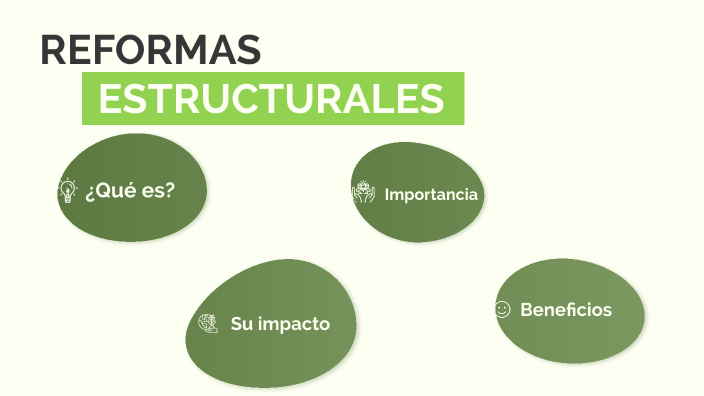 Reforma Estructural By LUIS MANUEL PEREZ LEYVA On Prezi