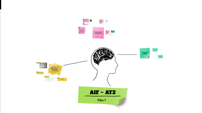 AIF AT2 by Tayla M on Prezi