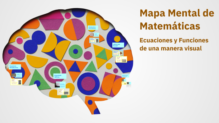 Mapa Mental de Matemáticas by Paulina Urrea hincapié on Prezi