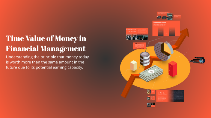 Time Value of Money in Financial Management by Anuj Choudhary on Prezi