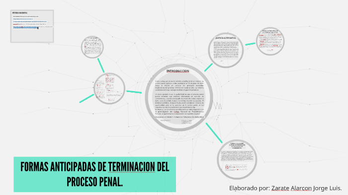 Formas Anticipadas De Terminacion Del Proceso