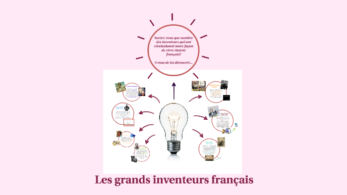Les grands inventeurs français by Sylvaine Baulet on Prezi
