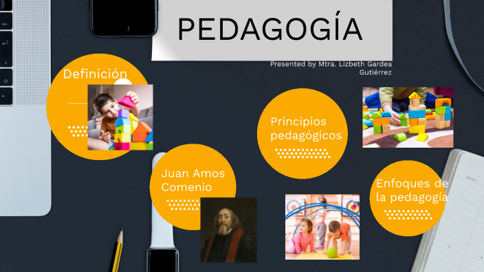 Fundamentos Pedagógicos by Lizbeth Gardea Gutiérrez on Prezi