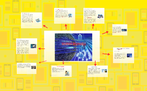 SEGURIDAD INFORMATICA by gladys lopez on Prezi