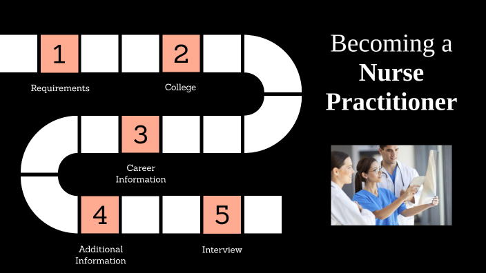 Nurse Practitioner by Nancy Gomez on Prezi