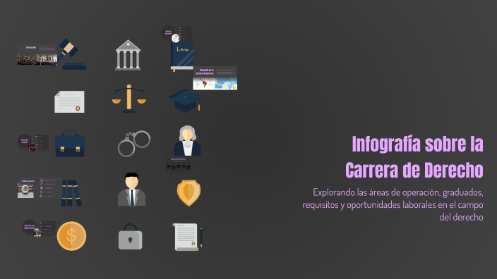 Infografía sobre la Carrera de Derecho by Karol Artunduaga on Prezi