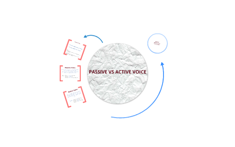 Passive vs Active Voice by Sarah Erimya on Prezi