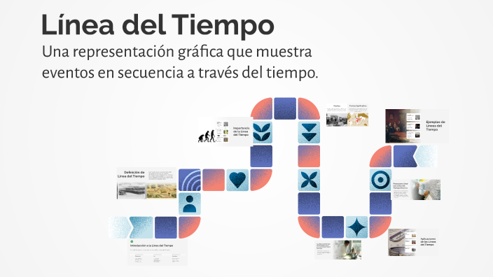 Línea del Tiempo by ARATH RODRIGUEZ on Prezi