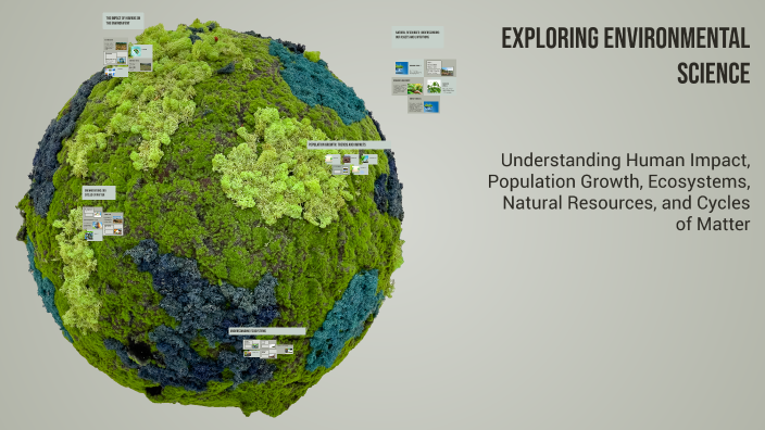 Exploring Environmental Science by Fahkir Mcnair on Prezi