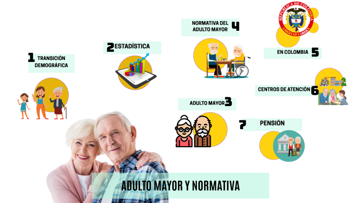 ADULTO MAYOR by Maria Jose on Prezi