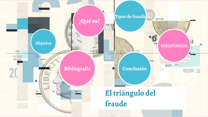 el triangulo del fraude by sarahi Ramirez on Prezi