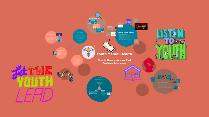 Youth Mental Health by Margaret Riche on Prezi