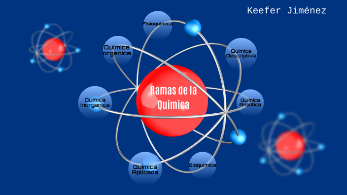 Ramas de la Quimica by Keefer Jiménez on Prezi