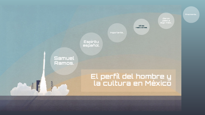 El perfíl del hombre y la cultura en México by Jesús Juandiego Duarte