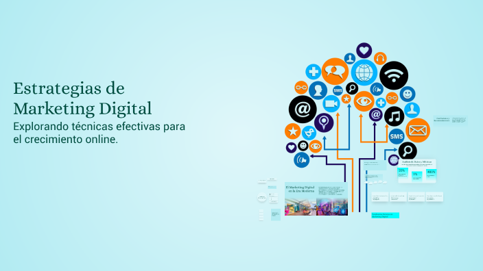 Estrategias de Marketing Digital by YENI CAROLINA CASTILLO ALVARADO on ...