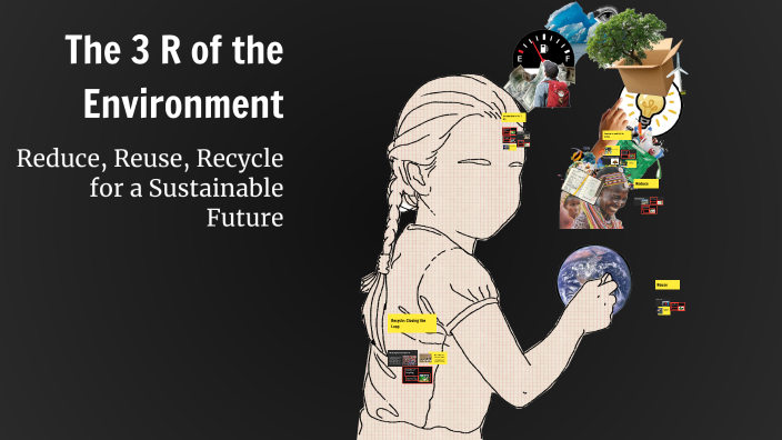 The 3 R of the Environment by João Paulo Marques Couto on Prezi