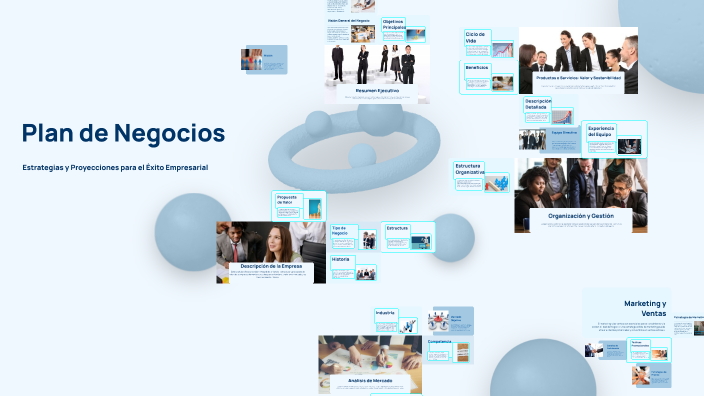 Plan de Negocios by clisiodario clisiodario on Prezi