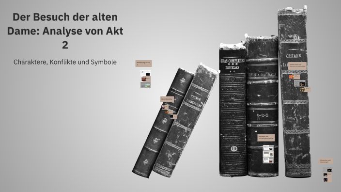 Der Besuch Der Alten Dame Analyse Einleitung