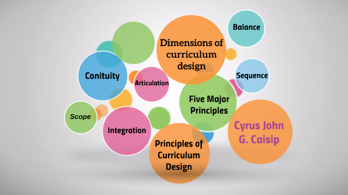 dimensions-and-principles-of-curriculum-design-by-cyrus-john-caisip