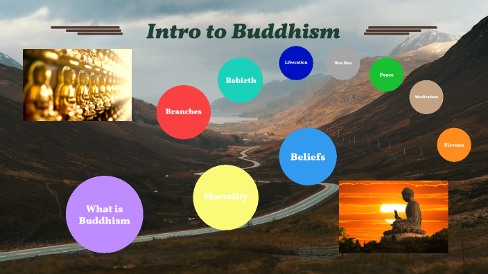 world religions presentation prezi