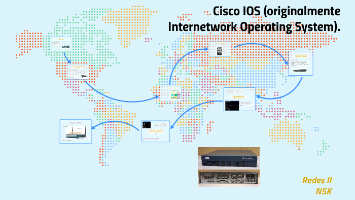 Cisco IOS (originalmente Internetwork Operating System). By Andres ...