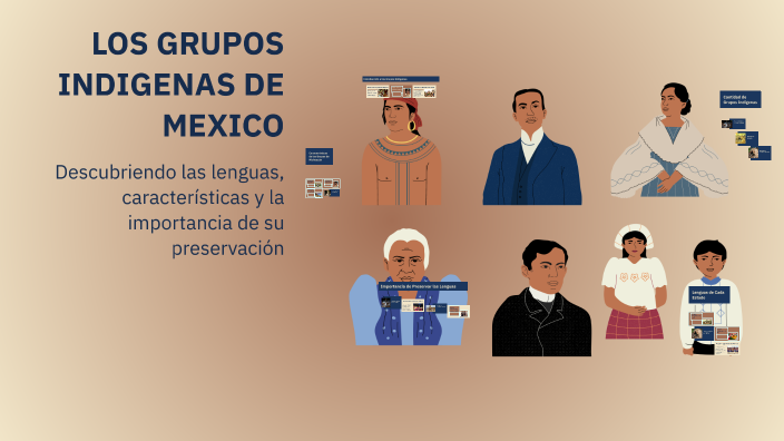 LOS GRUPOS INDIGENAS DE MEXICO by Alma Aguilar on Prezi
