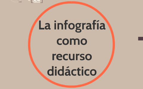 La infografía como recurso didáctico para docentes 2.0 by A. Temprano ...