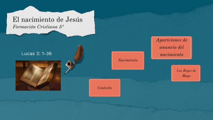 El nacimiento de Jesús by on Prezi