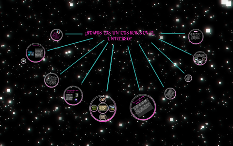 ¿ SOMOS LOS UNICOS SERES EN EL UNIVERSO ? by ronald salazar on Prezi