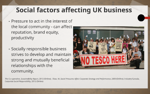 Corporate Social Responsibility in the UK by Tom Taylor